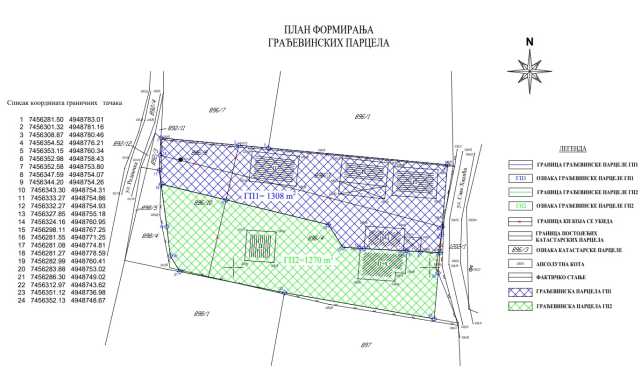 Parcelacija